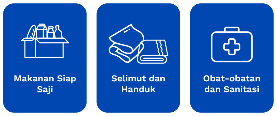 Alokasi Donasi Banjir Sumatera - Greenpeace